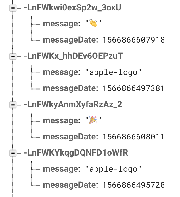 Sample Firebase data